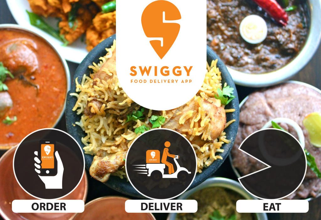 swiggy-flipkart-foodtech