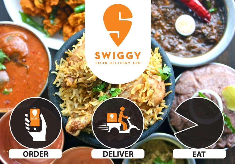 swiggy-dst global-food delivery