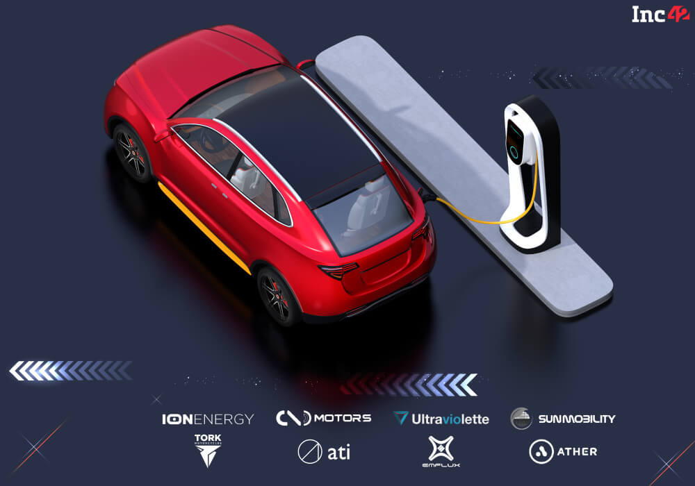 Eight Startups That Are Stepping On The Gas To Drive EV Adoption In India