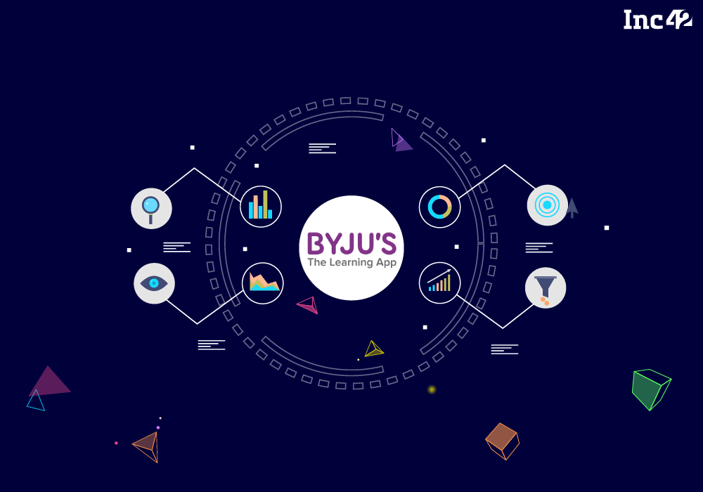BYJU’S Set to Achieve Profitability Target Of $83.3 Mn By 2022 With Flying Colours