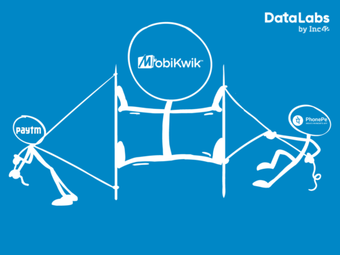 Is Diversification The Answer To MobiKwik’s Sustainability Question?