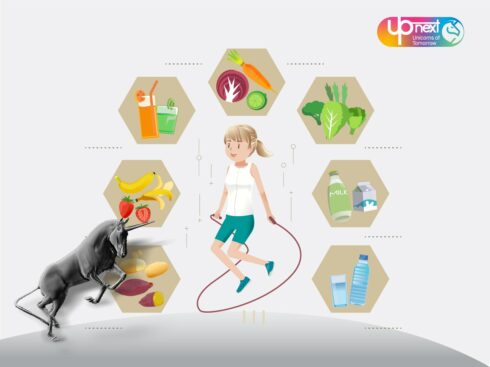 Cure.fit Builds A Full-Stack Fitness Empire One Piece At A Time