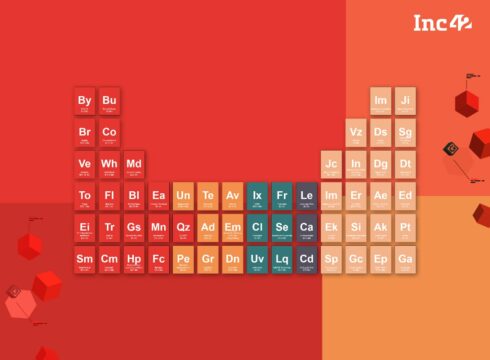The Periodic Table Of Edtech Startups