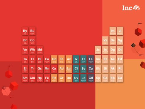 The Periodic Table Of Edtech Startups