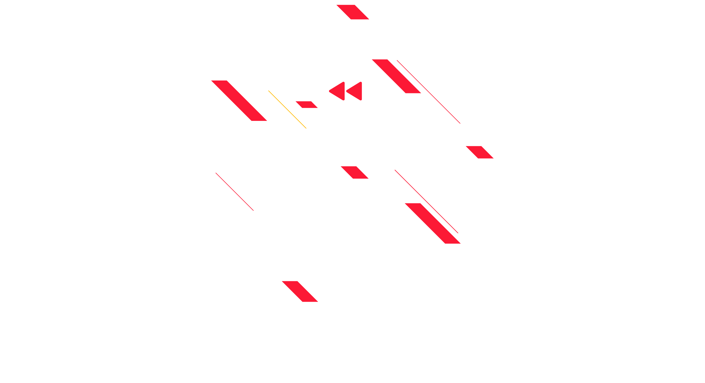 Year End Review 2020