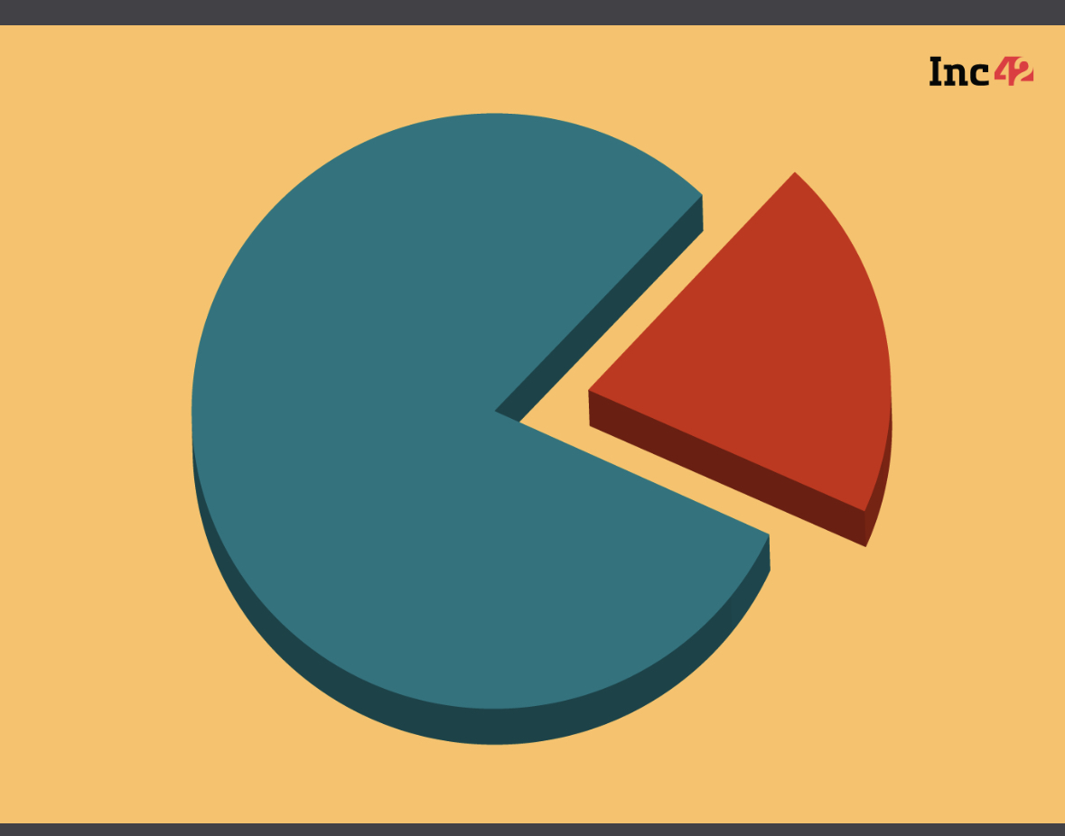Here's Everything You Need To Know About ESOP