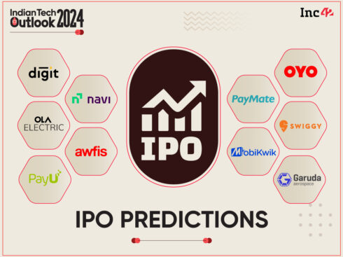 New-Age Tech IPOs: 8 Key Trends To Watch Out For In 2024