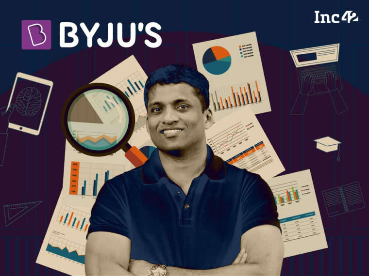 BYJU’S Term Loan B Saga: Now, Overseas Lenders File Insolvency Petition In India