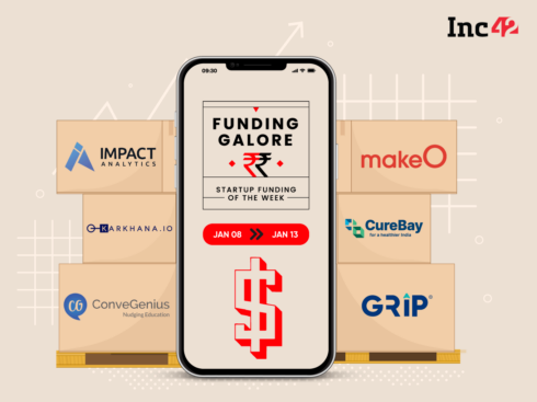 From Impact Analytics To makeO — Indian Startups Raised $145 Mn This Week
