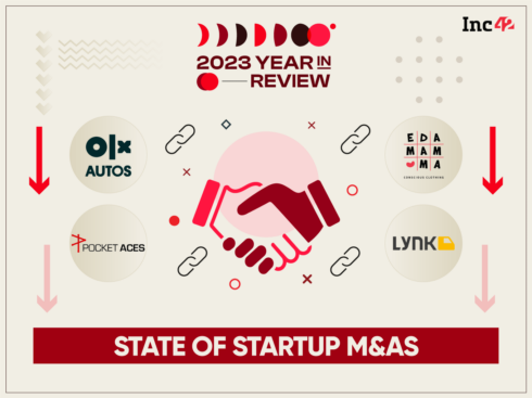 Startup M&As Hit 8-Year Low As Funding Winter Continues To Rattle Indian Startup Ecosystem