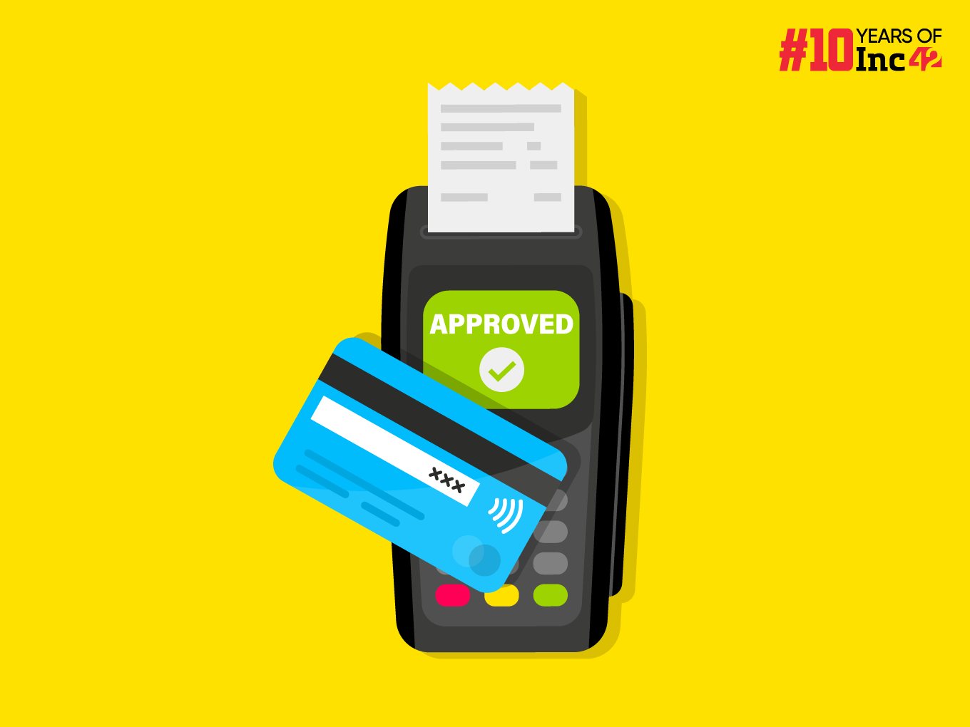 Here's Everything You Need To Know About Point-Of-Sale Devices