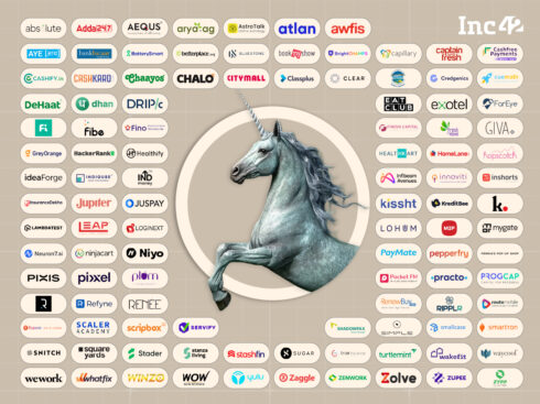 Indian Soonicorn Tracker: List Of India’s Unicorns Of Tomorrow
